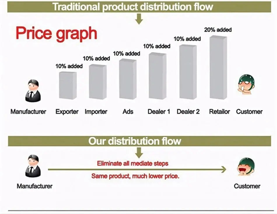 LIGE 2025 Smart Watch Women Men Lady Gift Sport Fitness Watches Heart Rate Monitor Waterproof Smartwatch For Xiaomi Android IOS Humana Conditio LLC