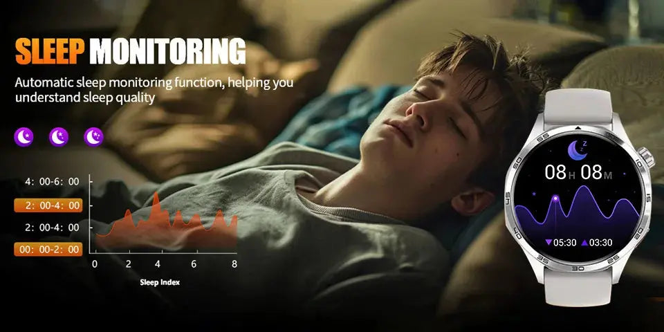 Smart Watches for Men, 1.52" HD AMOLED Fitness Tracker with 110+ Sport Modes, 24/7 Heart Rate Sleep Monitor , IP68 Waterproof Humana Conditio LLC