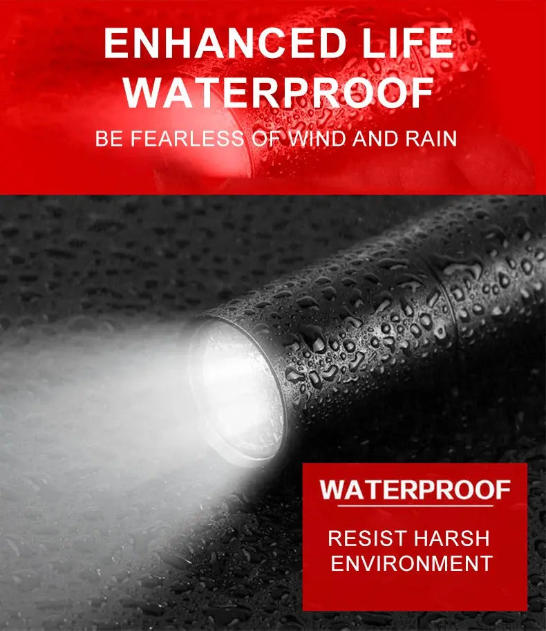 Mini Flashlight USB Rechargeable Aluminum Alloy Flashlight Super Bright LED Bead Adjustable Focus Long-range Portable Flashlight Humana Conditio LLC