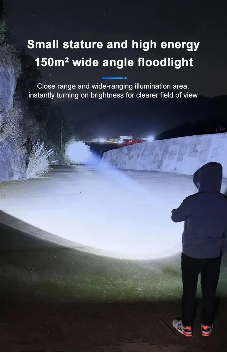 LED Strong Light Flashlight Rechargeable Multi functional for Long Range Portable Outdoor Home Mini Flashlight Cap Clip Light Humana Conditio LLC