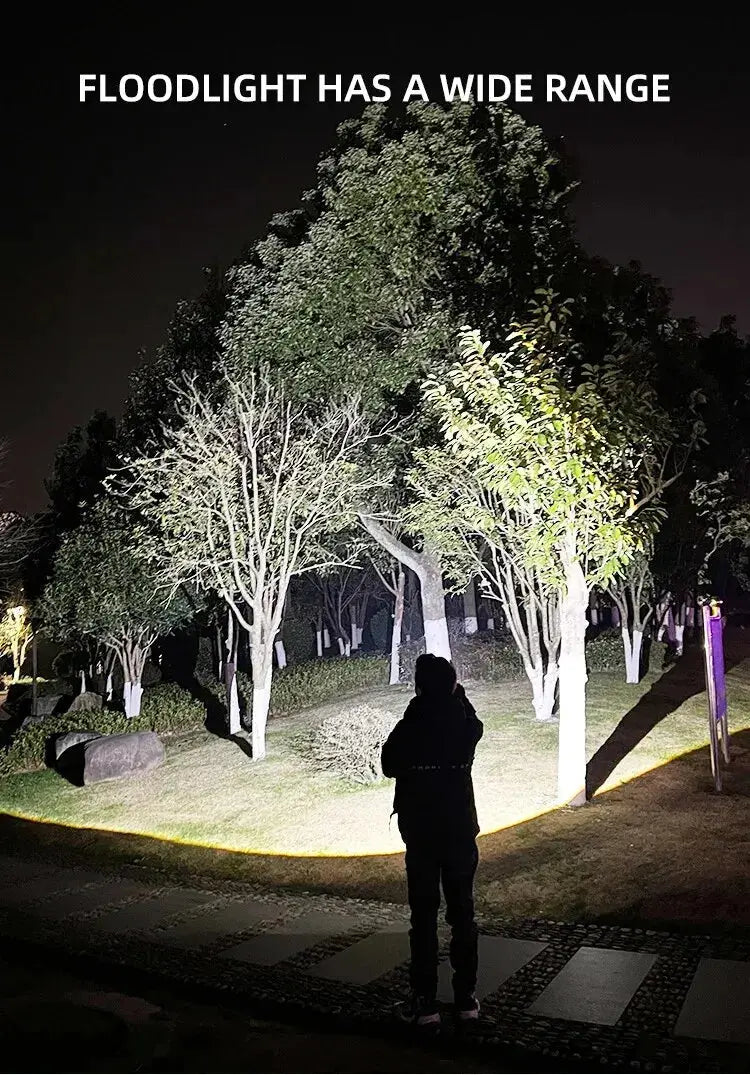 Powerful LED Flashlight 100000 Lumen Tactical Flashlights Rechargeable USB 18650 Waterproof Zoom Fishing Hunting LED Flashlight Humana Conditio LLC