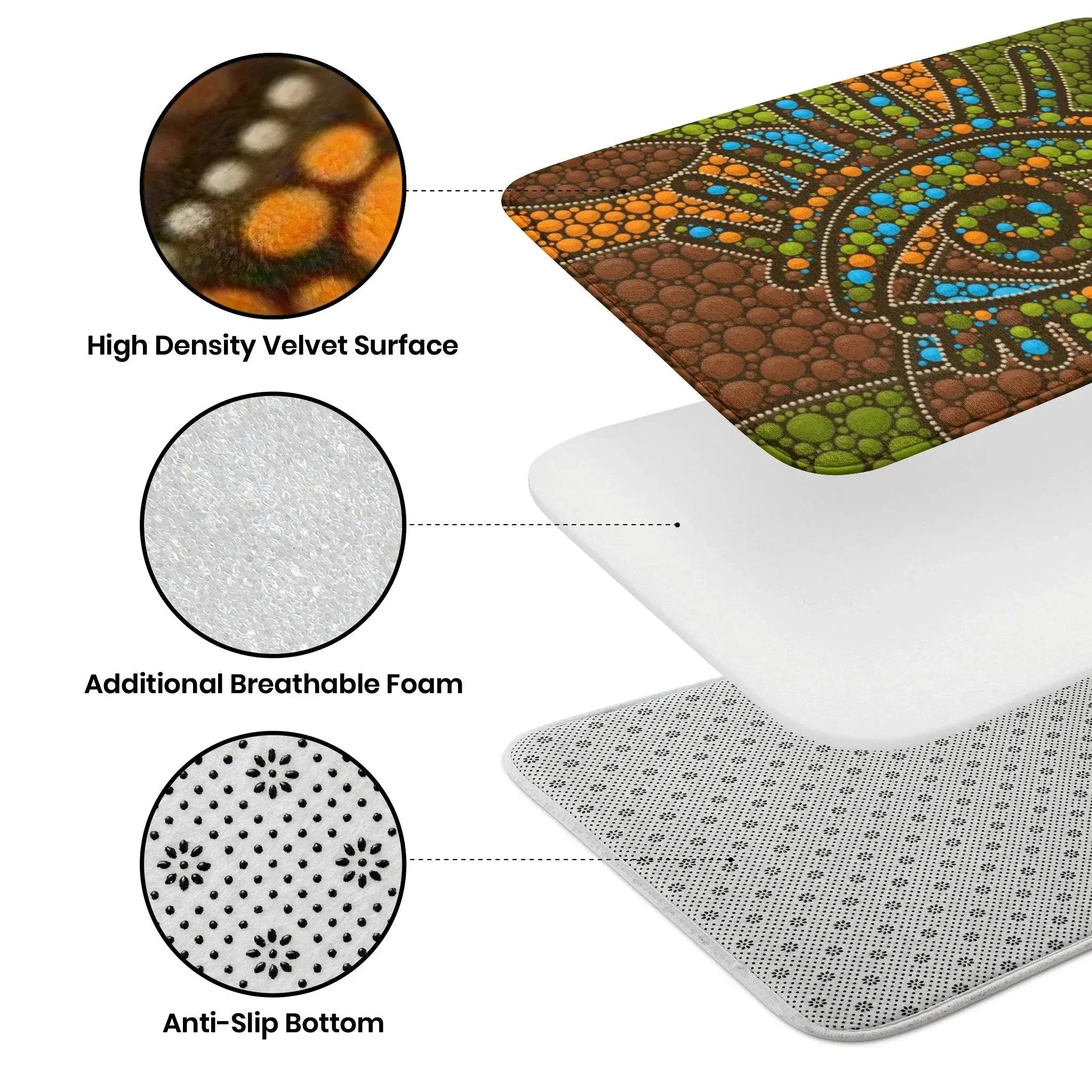 Fall Thanksgiving Animal Pumpkins Maple Leaves Entrance Doormat Decor Kitchen Corridor Balcony Rugs Bathroom Anti-slip Foot Mat Humana Conditio LLC