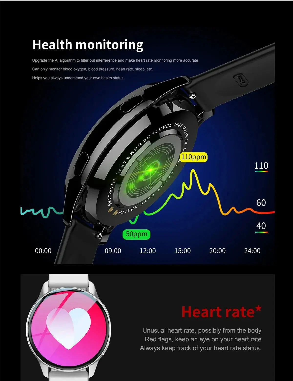 LIGE New Smart Watch 2025 Wireless Charging Smartwatch Bluetooth Calls Watches Men Women Fitness Bracelet Custom Watch Face +Box Humana Conditio LLC