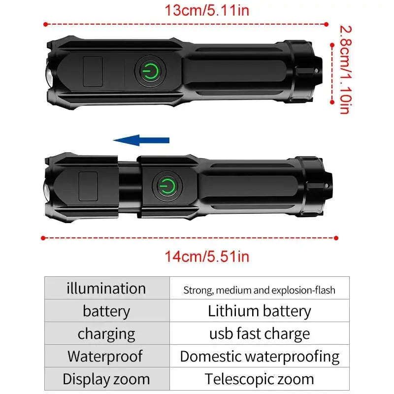 Powerful LED Flashlight 100000 Lumen Tactical Flashlights Rechargeable USB 18650 Waterproof Zoom Fishing Hunting LED Flashlight Humana Conditio LLC