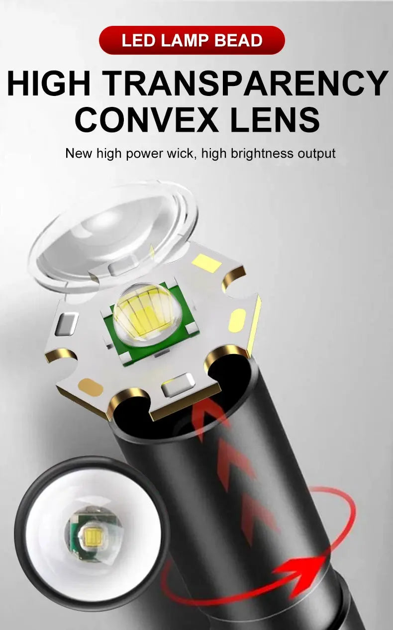 Mini Flashlight USB Rechargeable Aluminum Alloy Flashlight Super Bright LED Bead Adjustable Focus Long-range Portable Flashlight Humana Conditio LLC