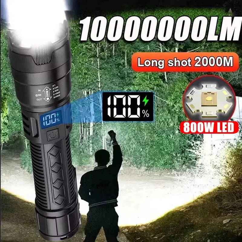 High Power 2000LM LED Flashlight Built-in Battery USB Rechargeable Strong Light Tactical Torch Outdoor Camping Hiking Lantern Humana Conditio LLC