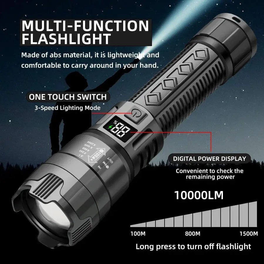 High Power 2000LM LED Flashlight Built-in Battery USB Rechargeable Strong Light Tactical Torch Outdoor Camping Hiking Lantern Humana Conditio LLC