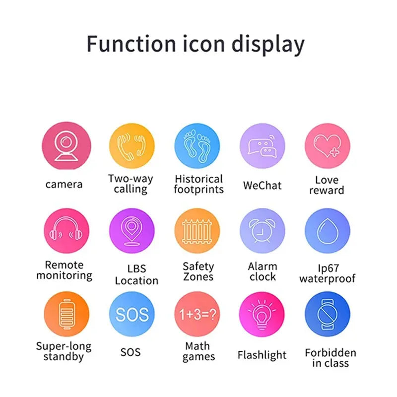 Smart Watch For Kids - Location, Camera, Video, Music, Games, Alarm, Calculator Humana Conditio LLC