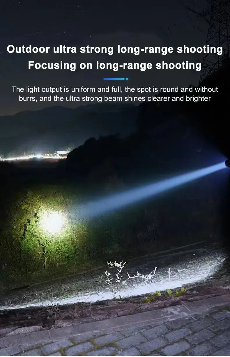 LED Strong Light Flashlight Rechargeable Multi functional for Long Range Portable Outdoor Home Mini Flashlight Cap Clip Light Humana Conditio LLC