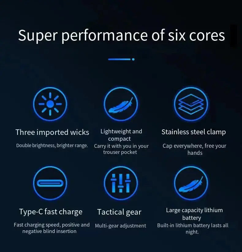 LED Strong Light Flashlight Rechargeable Multi functional for Long Range Portable Outdoor Home Mini Flashlight Cap Clip Light Humana Conditio LLC