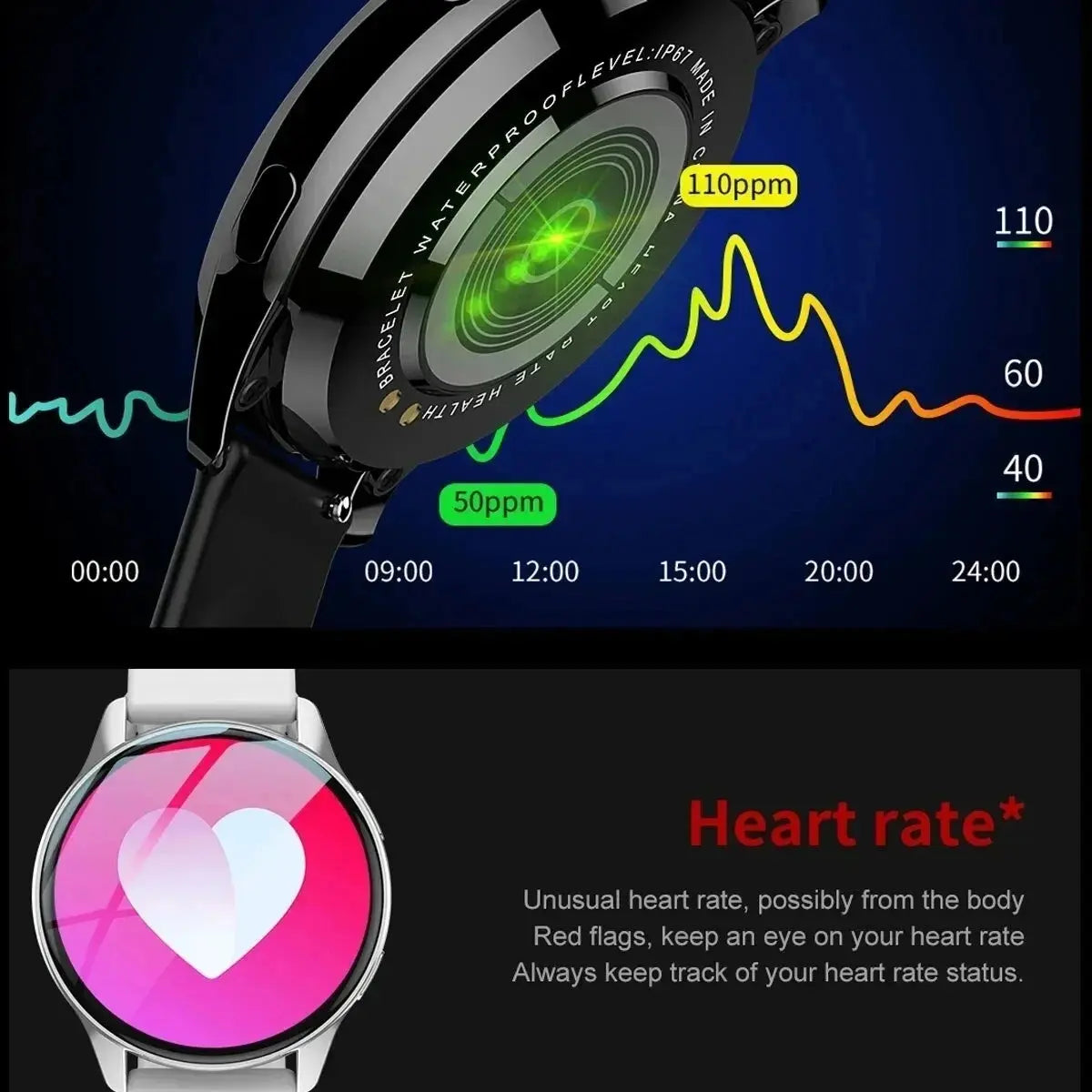 LIGE New Smart Watch 2025 Wireless Charging Smartwatch Bluetooth Calls Watches Men Women Fitness Bracelet Custom Watch Face +Box Humana Conditio LLC