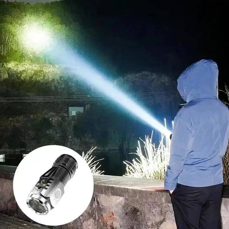 LED Strong Light Flashlight Rechargeable Multi functional for Long Range Portable Outdoor Home Mini Flashlight Cap Clip Light Humana Conditio LLC