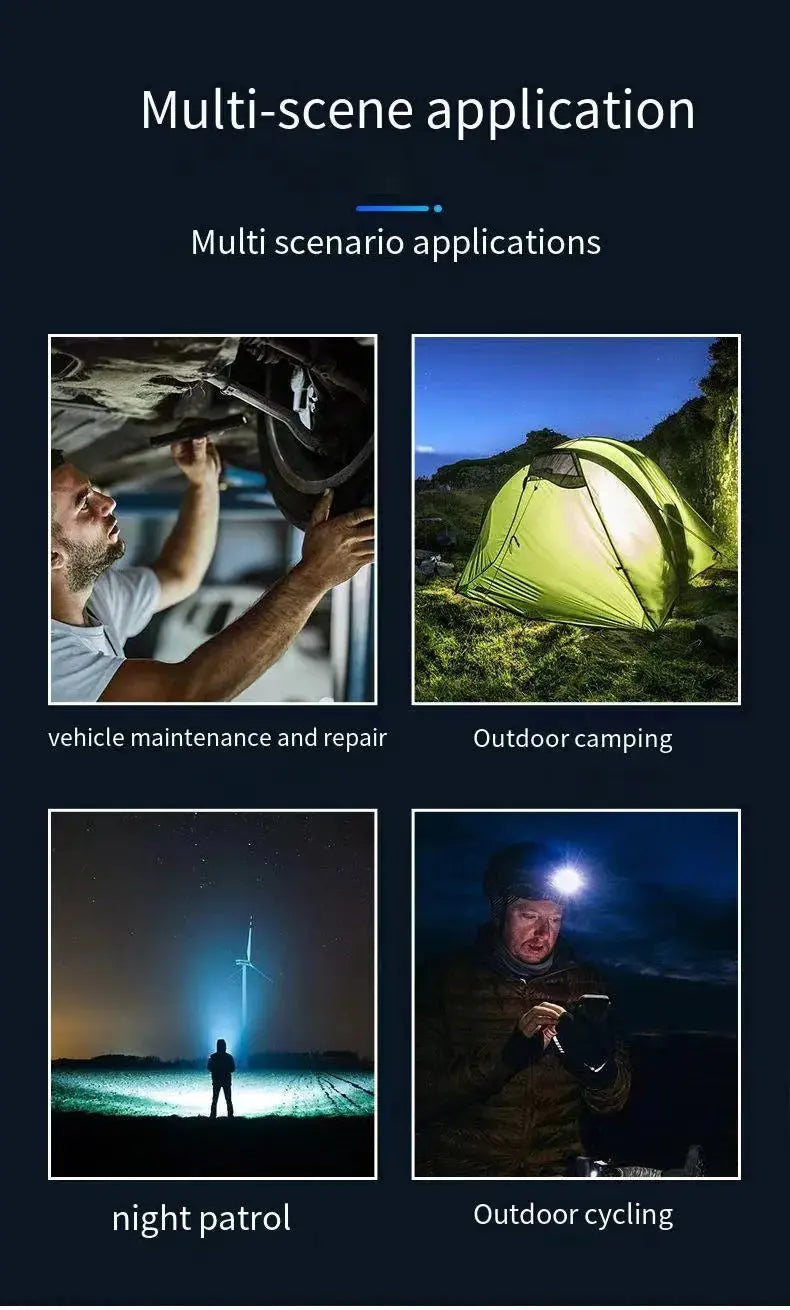 LED Strong Light Flashlight Rechargeable Multi functional for Long Range Portable Outdoor Home Mini Flashlight Cap Clip Light Humana Conditio LLC