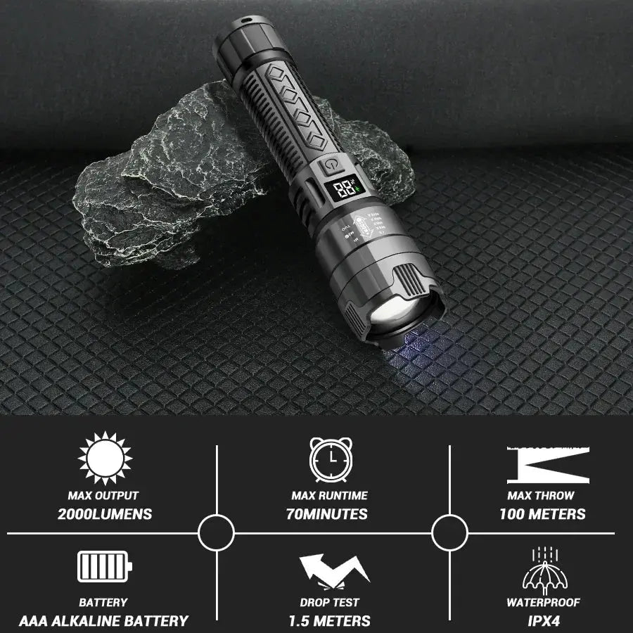 High Power 2000LM LED Flashlight Built-in Battery USB Rechargeable Strong Light Tactical Torch Outdoor Camping Hiking Lantern Humana Conditio LLC
