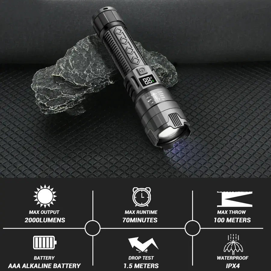 High Power 2000LM LED Flashlight Built-in Battery USB Rechargeable Strong Light Tactical Torch Outdoor Camping Hiking Lantern Humana Conditio LLC
